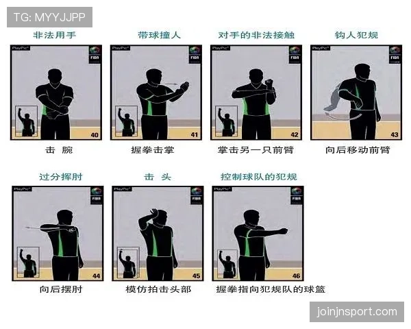 篮球二次起跳规则详解：合法动作与违例的界定