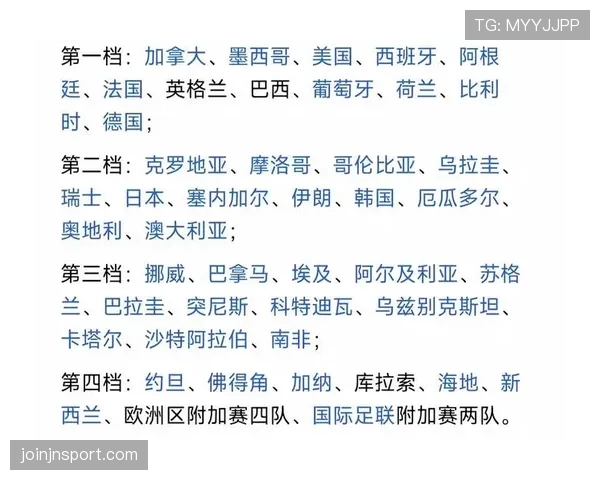 厄瓜多尔2026世界杯小组赛出线前景分析：能否突破死亡之组