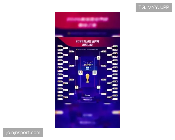 2026世界杯32强赛平局怎么办